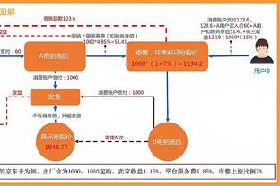 官方：拜仁慕尼黑俱乐部向贝肯鲍尔基金会捐赠50万欧元