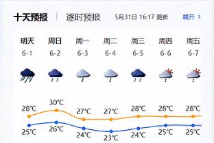 网友恶搞：当阿森纳试图融入欧冠淘汰赛的段位？