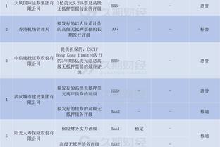 孔帕尼奥：非常高兴来到津门虎，相信球队接下来能取得理想成绩