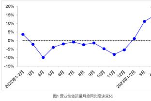 鲁加尼：摆脱困境是成长必经之路 我们要充满信心决心并保持团结