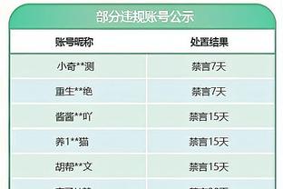 官网赛季最佳扣篮评选：华子炸裂隔扣科林斯 TJD隔扣文班