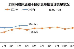 阿森纳的美丽足球！让人陶醉的艺术！